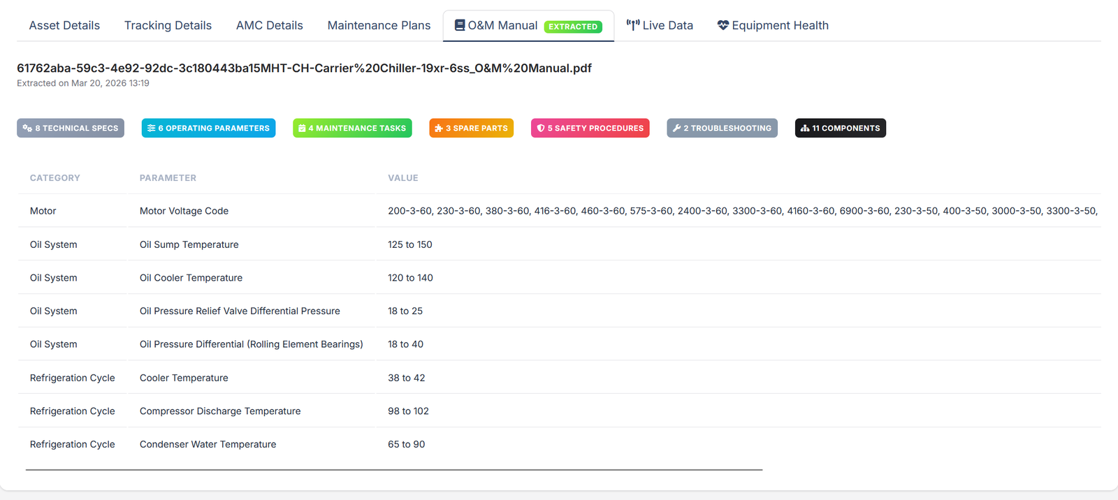 O&M Manual AI Extraction — technical specs, operating parameters, maintenance tasks, and components extracted from equipment manuals